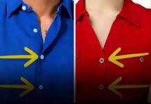 THE BUTTON MYSTERY THE SURPRISING HISTORY OF WHY WOMEN’S SHIRTS BUTTON DIFFERENTLY FROM MEN’S