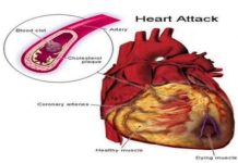 Is Drinking Water First Thing in the Morning Beneficial?