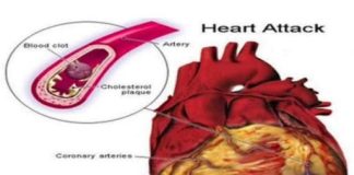 Is Drinking Water First Thing in the Morning Beneficial?