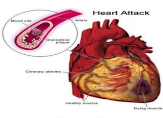 Is Drinking Water First Thing in the Morning Beneficial?