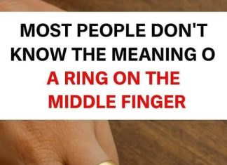 The Meaning of Wearing a Ring on the Middle Finger – Symbolism, Style & Culture