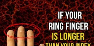 Look at your ring finger — and you’ll understand everything about yourself.