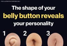 THE BODY’S CENTER (WHAT DOES THE SHAPE OF YOUR NAVEL SAY ABOUT YOU?)