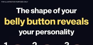 THE BODY’S CENTER (WHAT DOES THE SHAPE OF YOUR NAVEL SAY ABOUT YOU?)