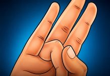 THE HIDDEN POWER OF THE GYAN MUDRA TECHNIQUE (HOW THIS SIMPLE HAND GESTURE CAN REWIRE YOUR BRAIN AND FOCUS)